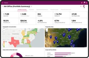 Portfolio Analytics